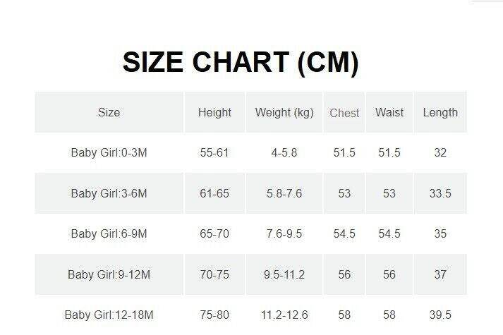 Daisy Flutter Sleeve Cotton Baby Dress - Snap and Button Details - MARIGOLD