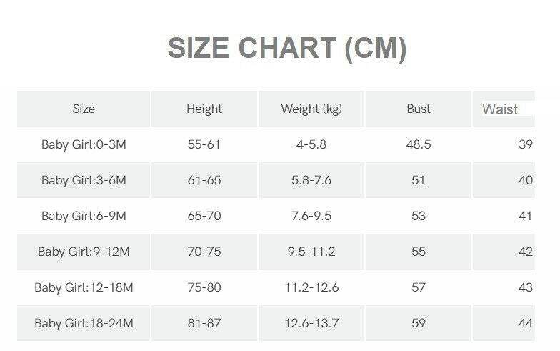 Baby girls clothing new baby girls blue and pink floral romper and headband set - MARIGOLD