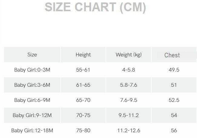 Baby Girls Dress Size 0-3m/3-6m Black Floral Dress & Headband- Select Size - MARIGOLD