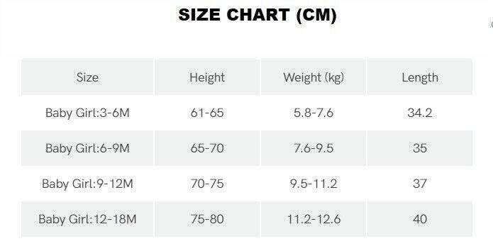 NEW Size 12-18 months Baby Bodysuit Pink Tropical Flower Bodysuit &HeadbandSet - MARIGOLD