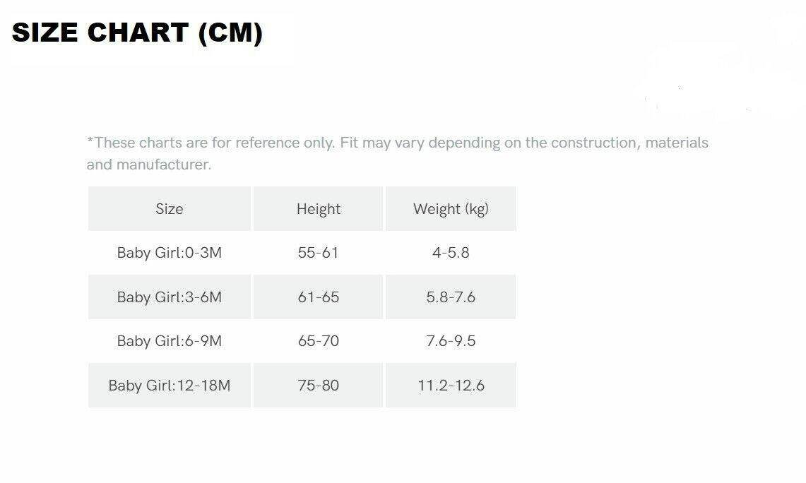 Baby Girls Dress Size 6-9 months Green Turquoise Baby Girls Dress & Headband Set - MARIGOLD