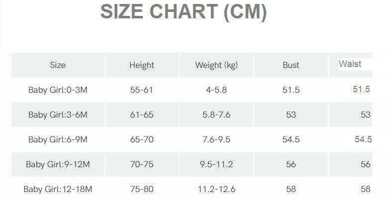 size 0-3 months new baby girls dress beautiful green flutter sleeve baby dress - MARIGOLD 