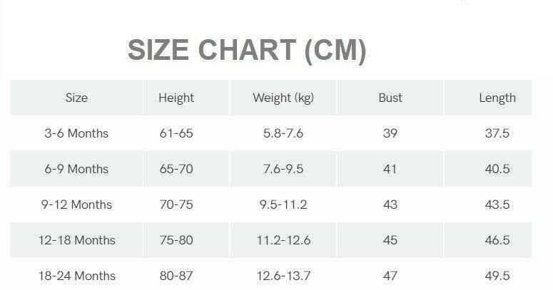 Girls Dress New Size 3-6m to 12-18m Rennaissance Rose Girls Dress -Select Size - MARIGOLD 